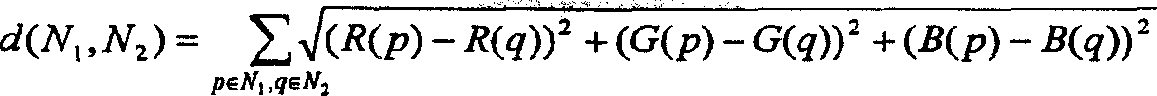 Grain synthesizing method based on multiple drawings