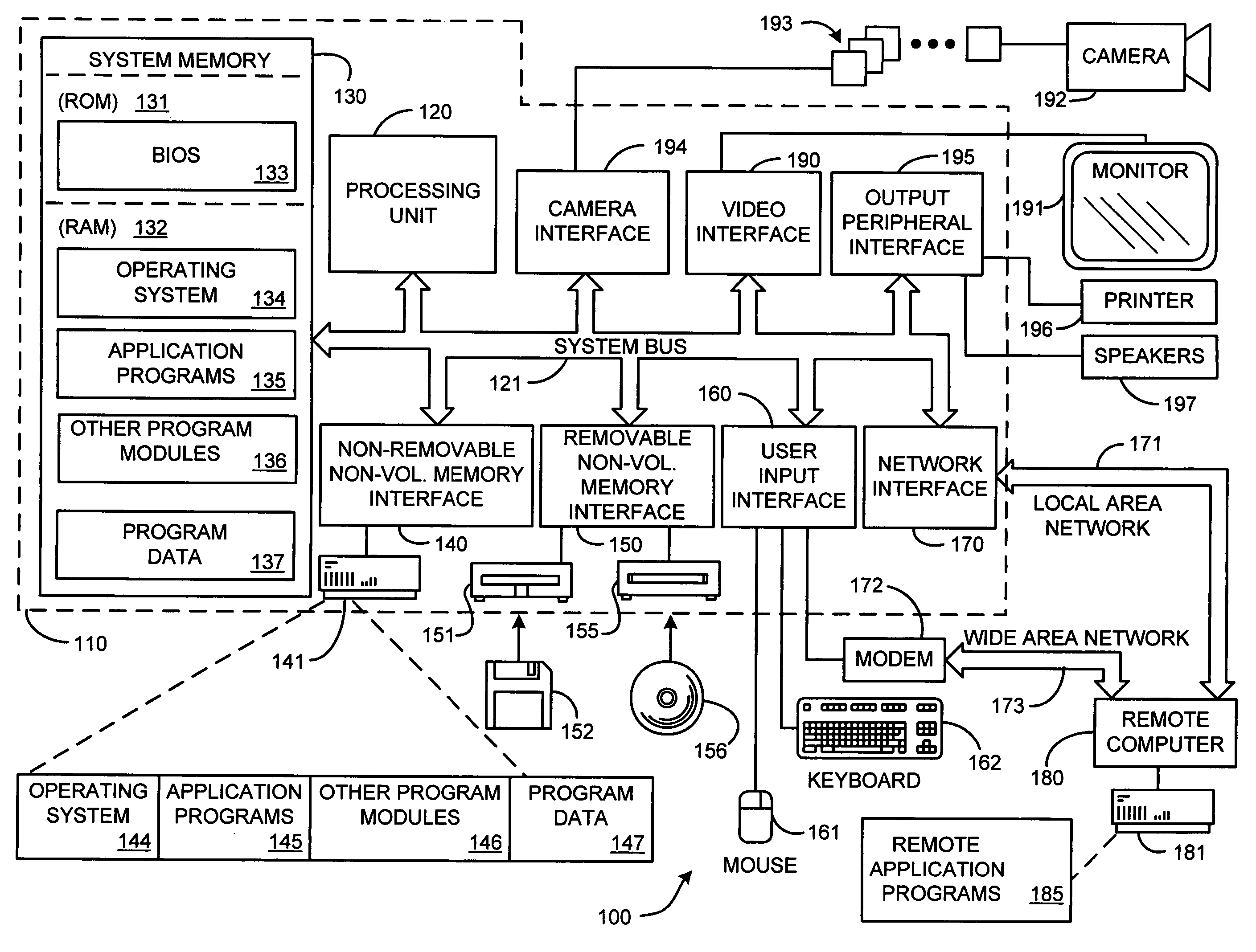 System and process for tracking an object state using a particle filter sensor fusion technique