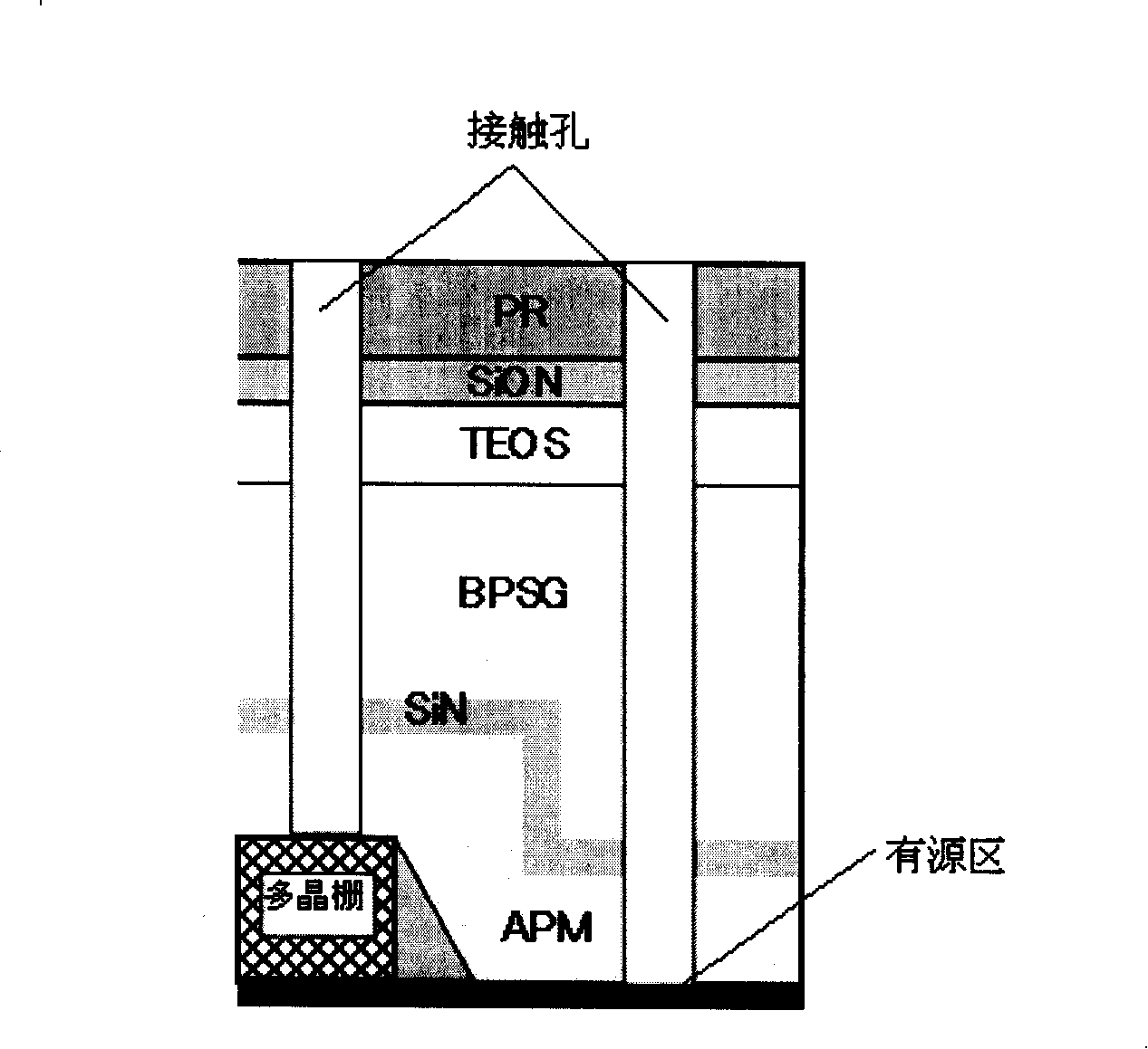 Method for etching suspending type etch blocking layer contact hole in embedded flash memory device