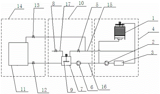 Air source energy tower system with secondary refrigerant centralized control device