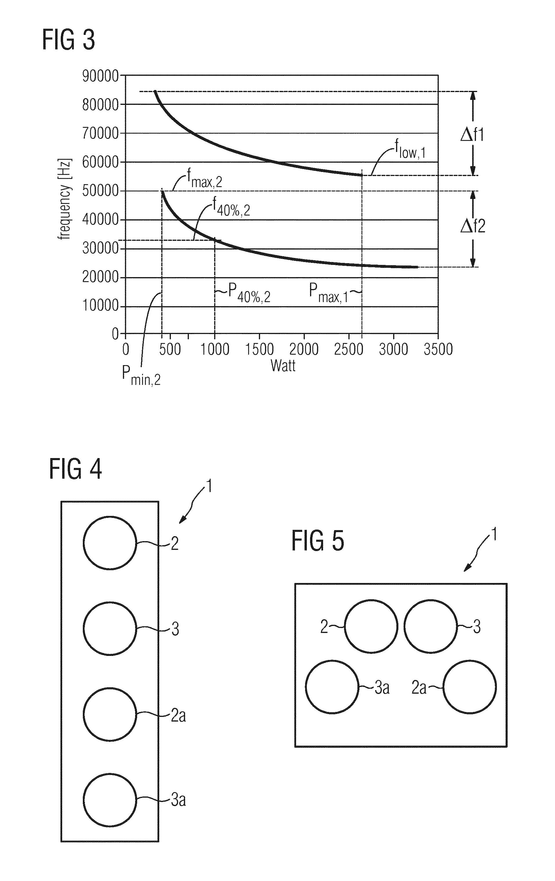 Induction hob and method for operating an induction hob