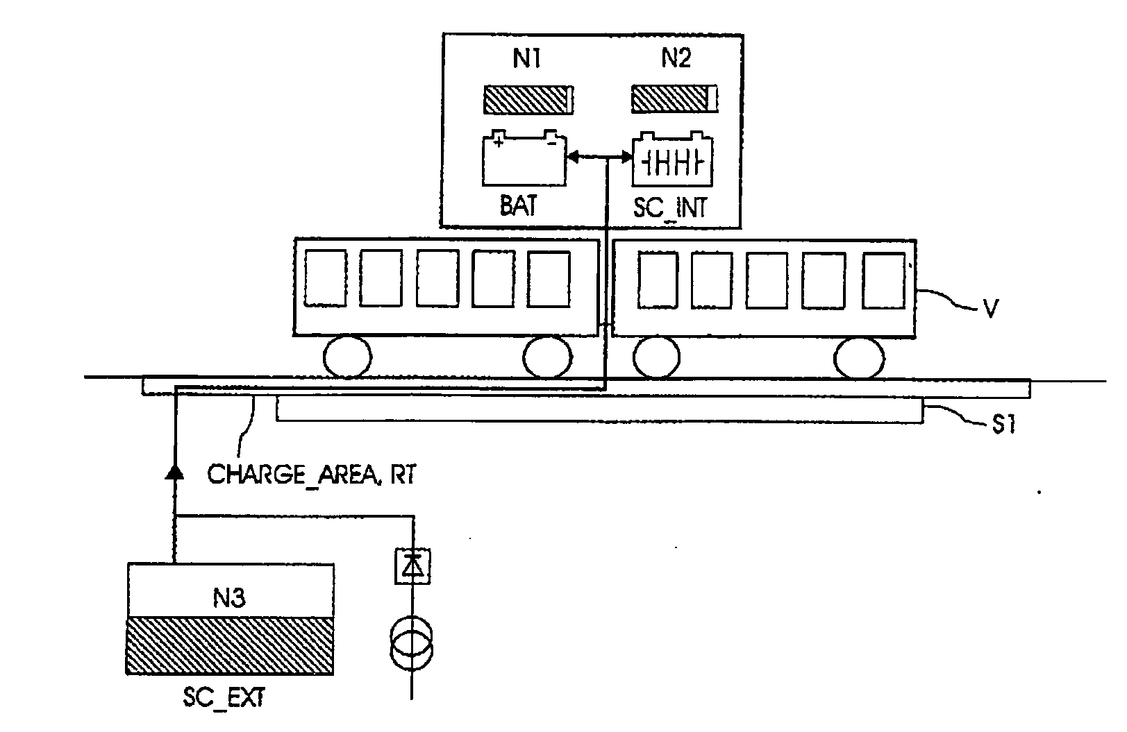 Energy-Regulating System for a Vehicle