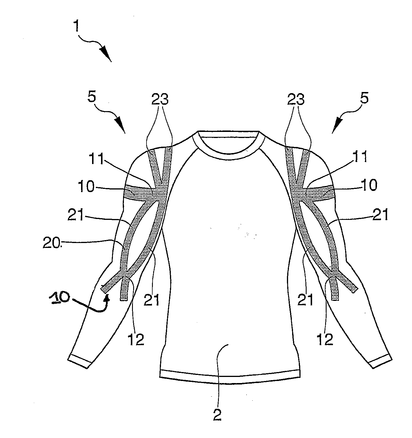 Garment for the neuro-musculo-skeletal assistance
