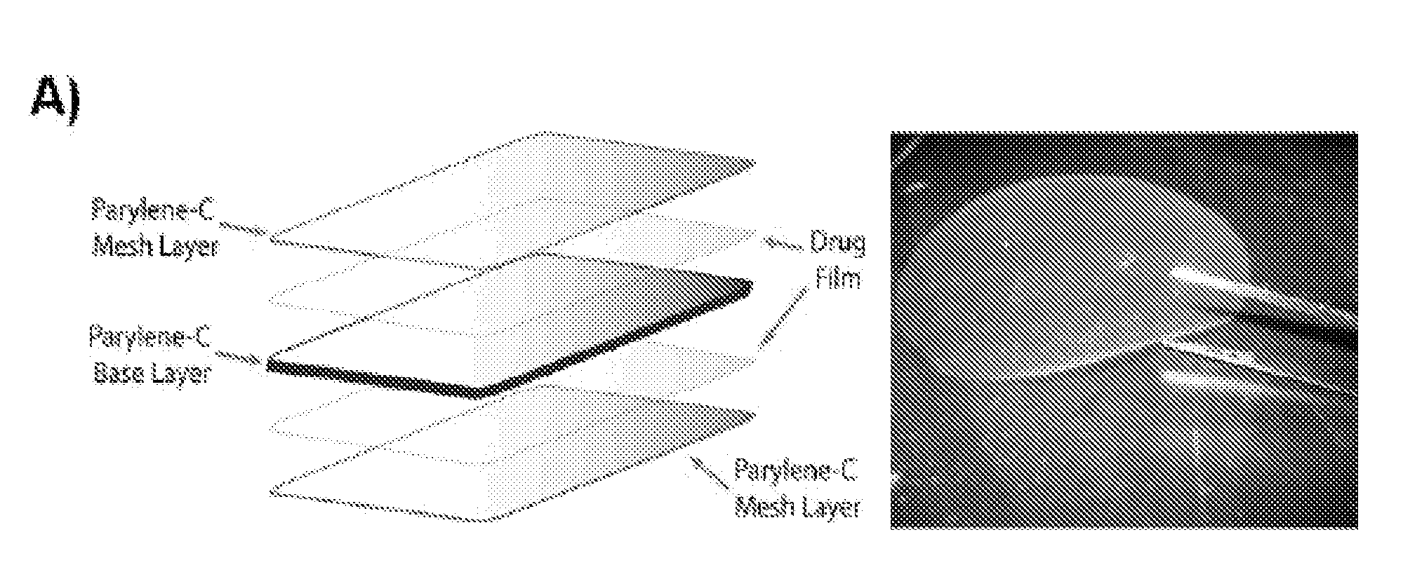 Para-xylene films and therapeutic uses thereof