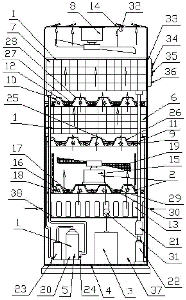 Intelligent and efficient dehumidifier