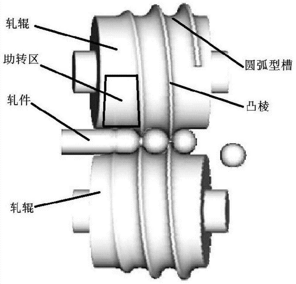 Anode tin ball inclined rolling forming device and method