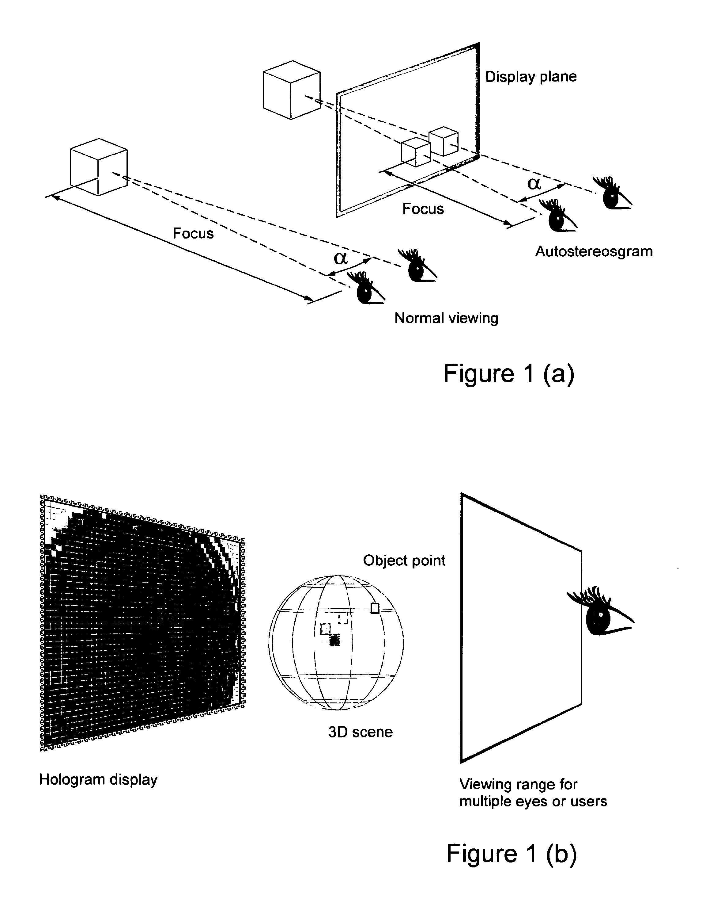 Method and device for encoding three-dimensional scenes which include transparent objects in a holographic system