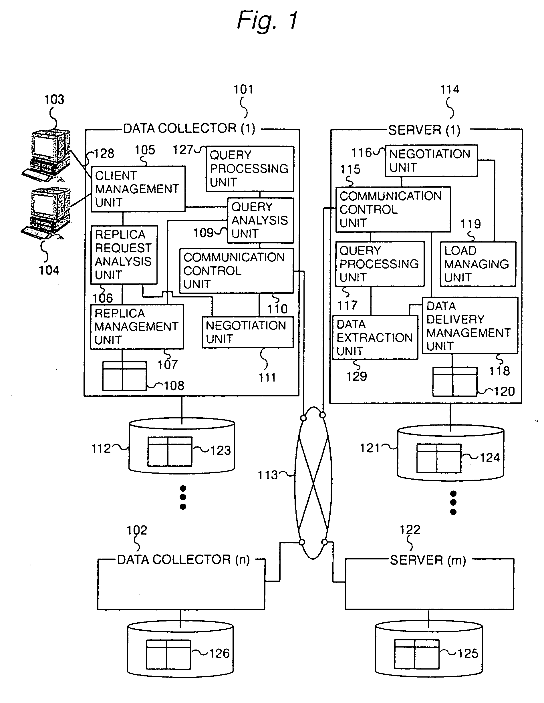 Data warehouse system and query processing method used in the system, and data collecting method and apparatus for the method, and charging method and apparatus in the system