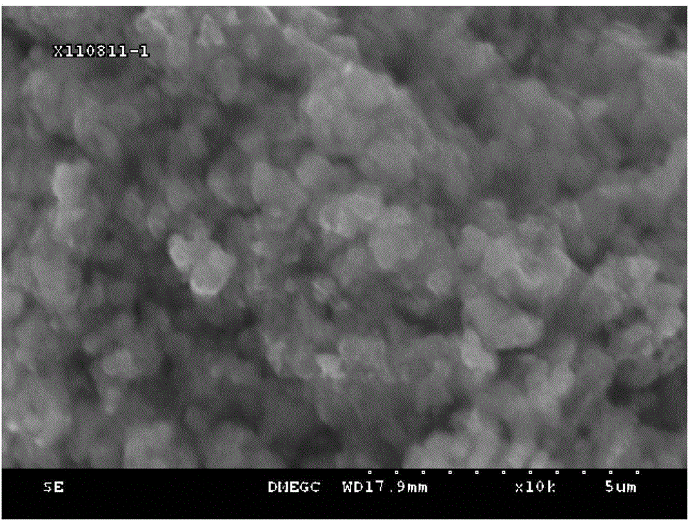 A kind of preparation method of lithium iron phosphate-modified conductive carbon black composite electrode material