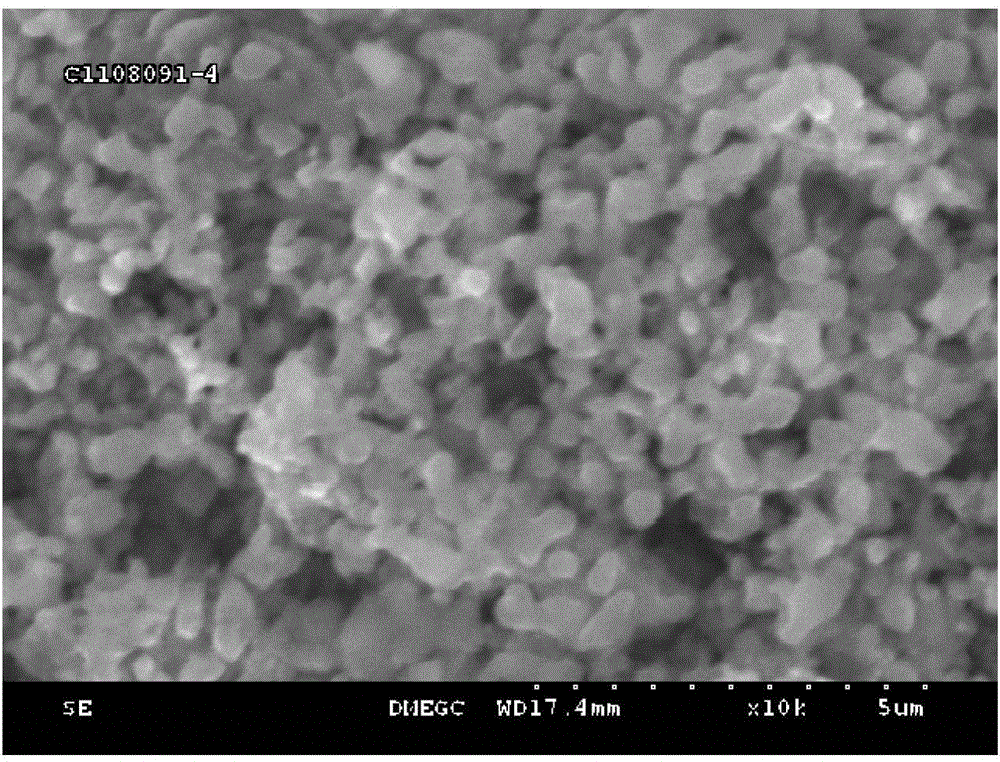 A kind of preparation method of lithium iron phosphate-modified conductive carbon black composite electrode material