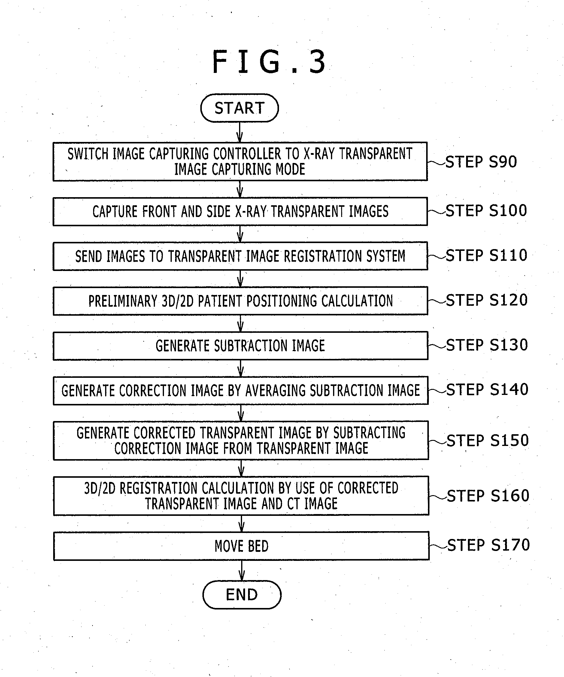 Bed positioning system for radiation therapy