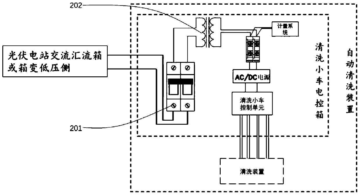 Photovoltaic power station effective power generation utilization hour measurement system and method