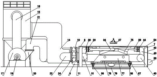 Energy-saving and environment-friendly process technical equipment for efficient scrap steel hopper filling and close-range dust collection