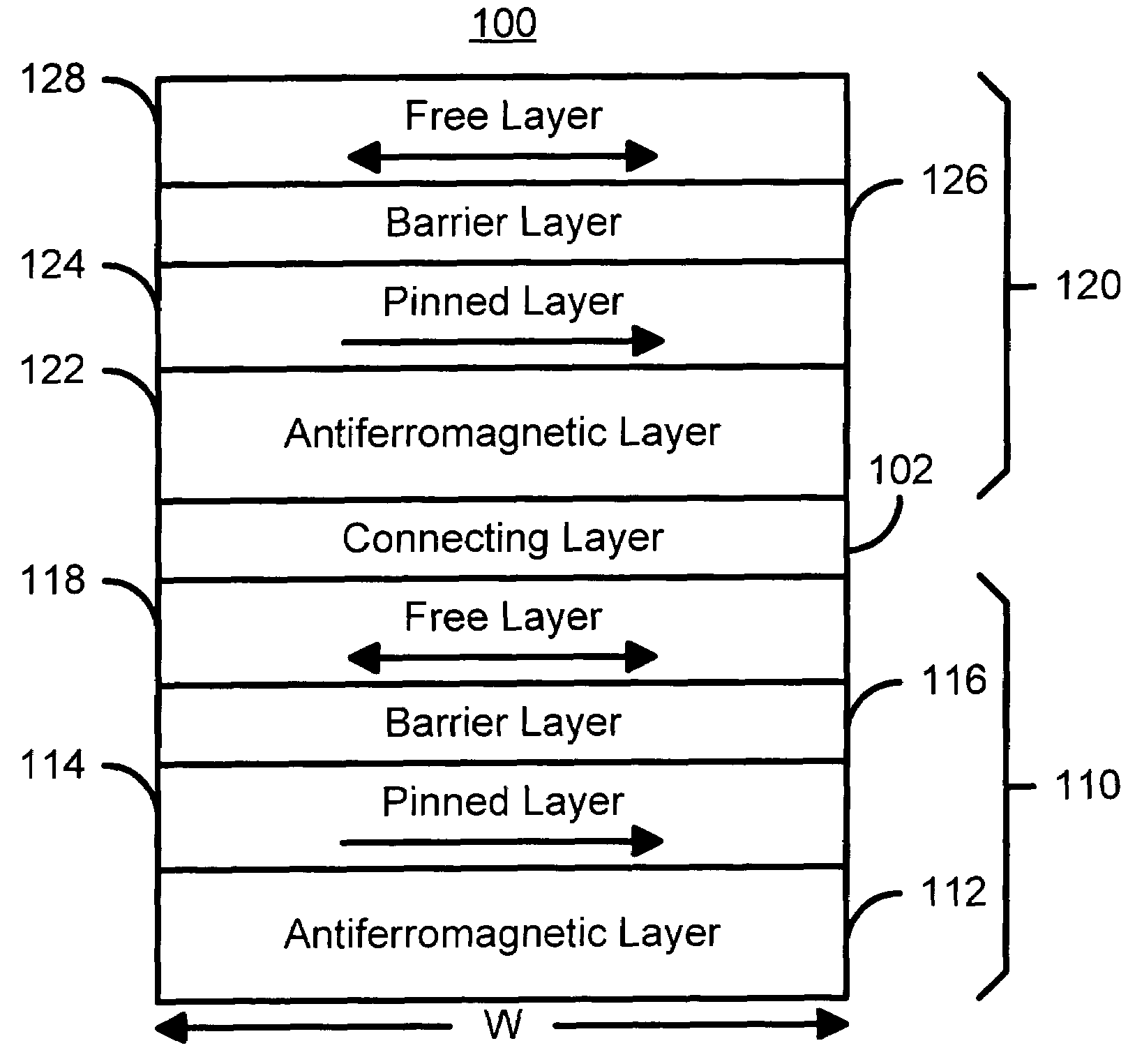 Magnetic memory element utilizing spin transfer switching and storing multiple bits