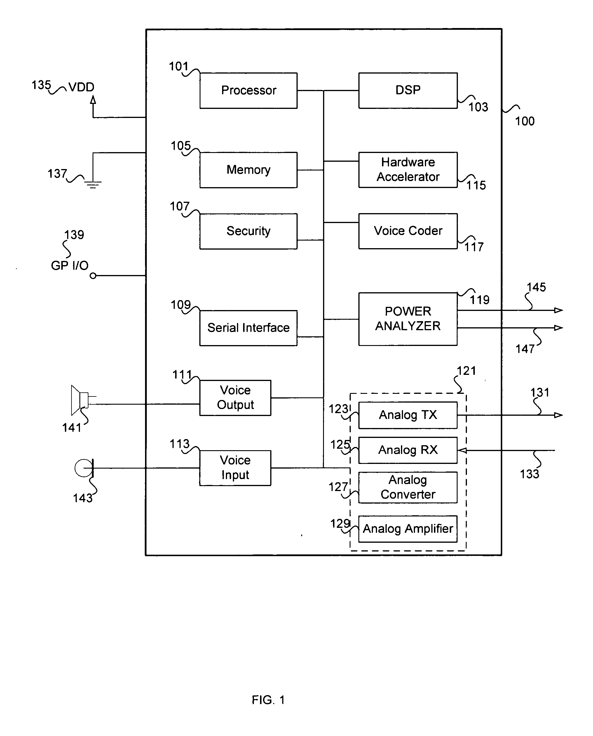 Method and system for monitoring module power status in a communication device