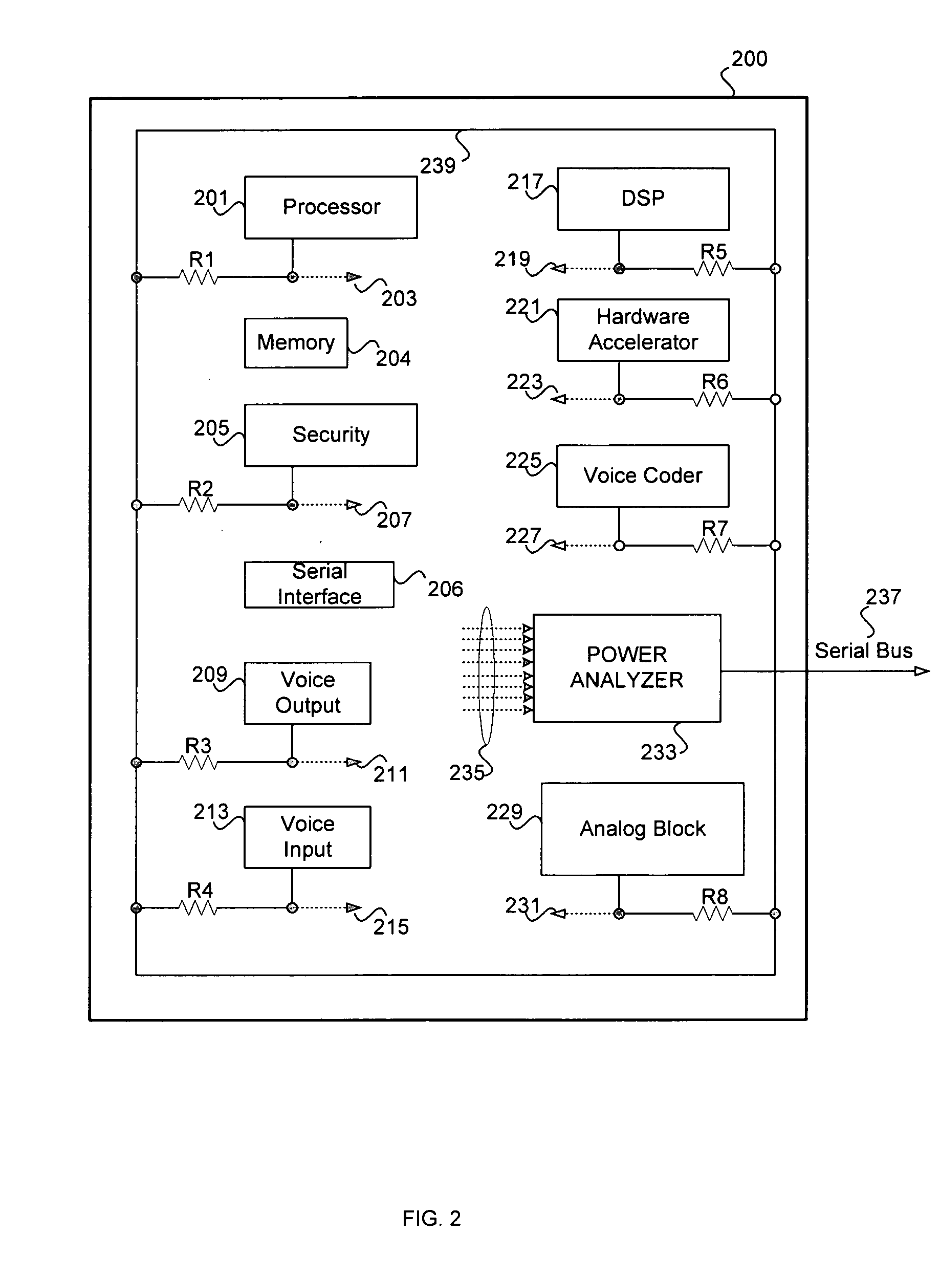 Method and system for monitoring module power status in a communication device
