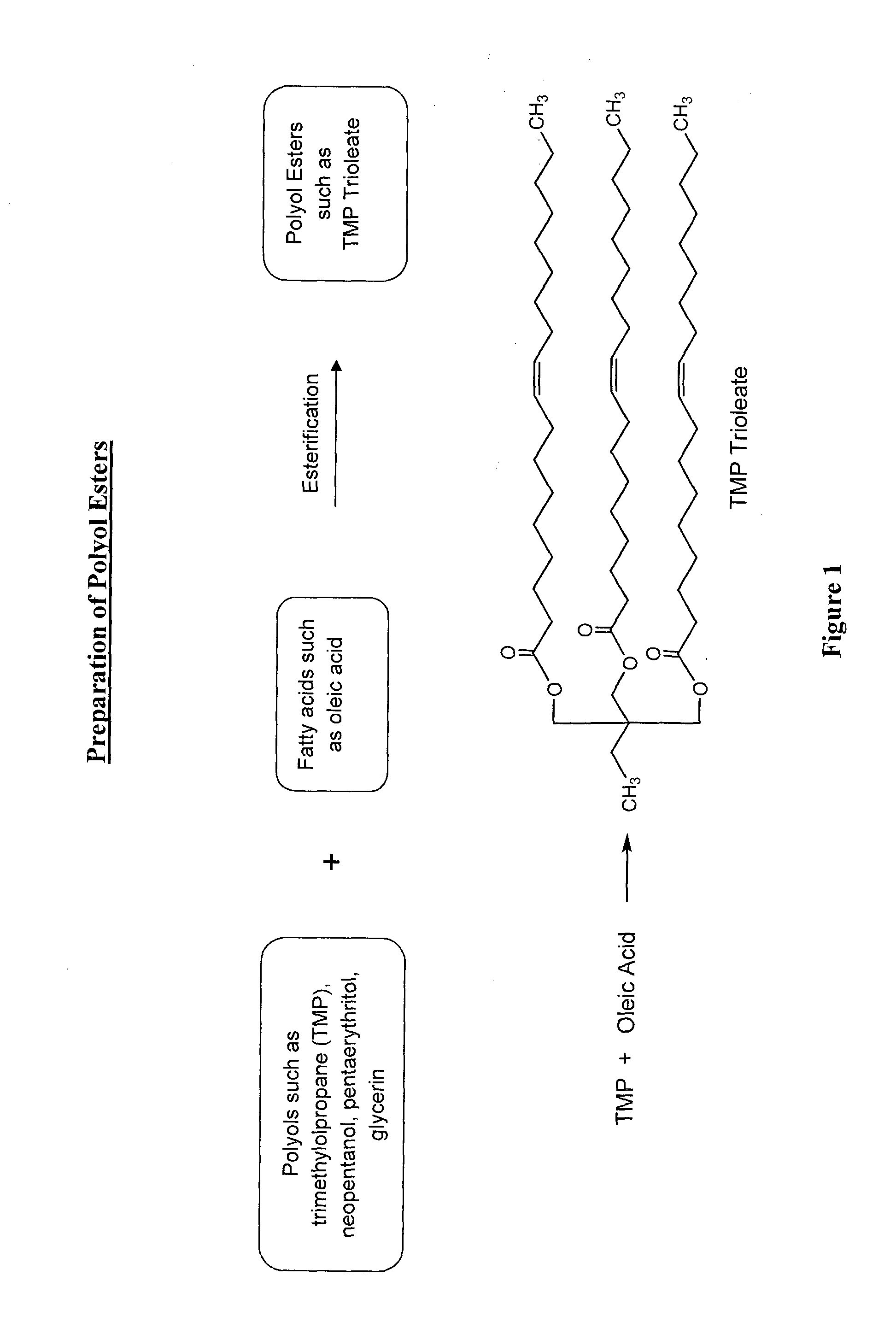 Lubricant composition of matter and methods of preparation