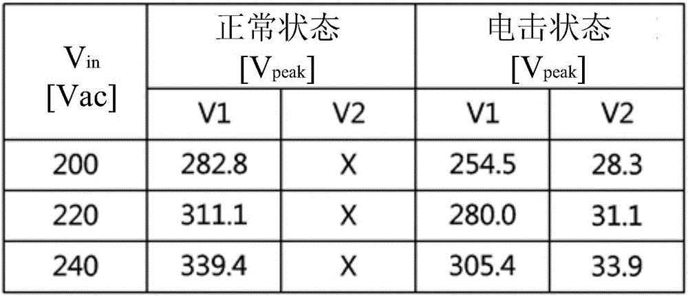 LED lamp using switching circuit