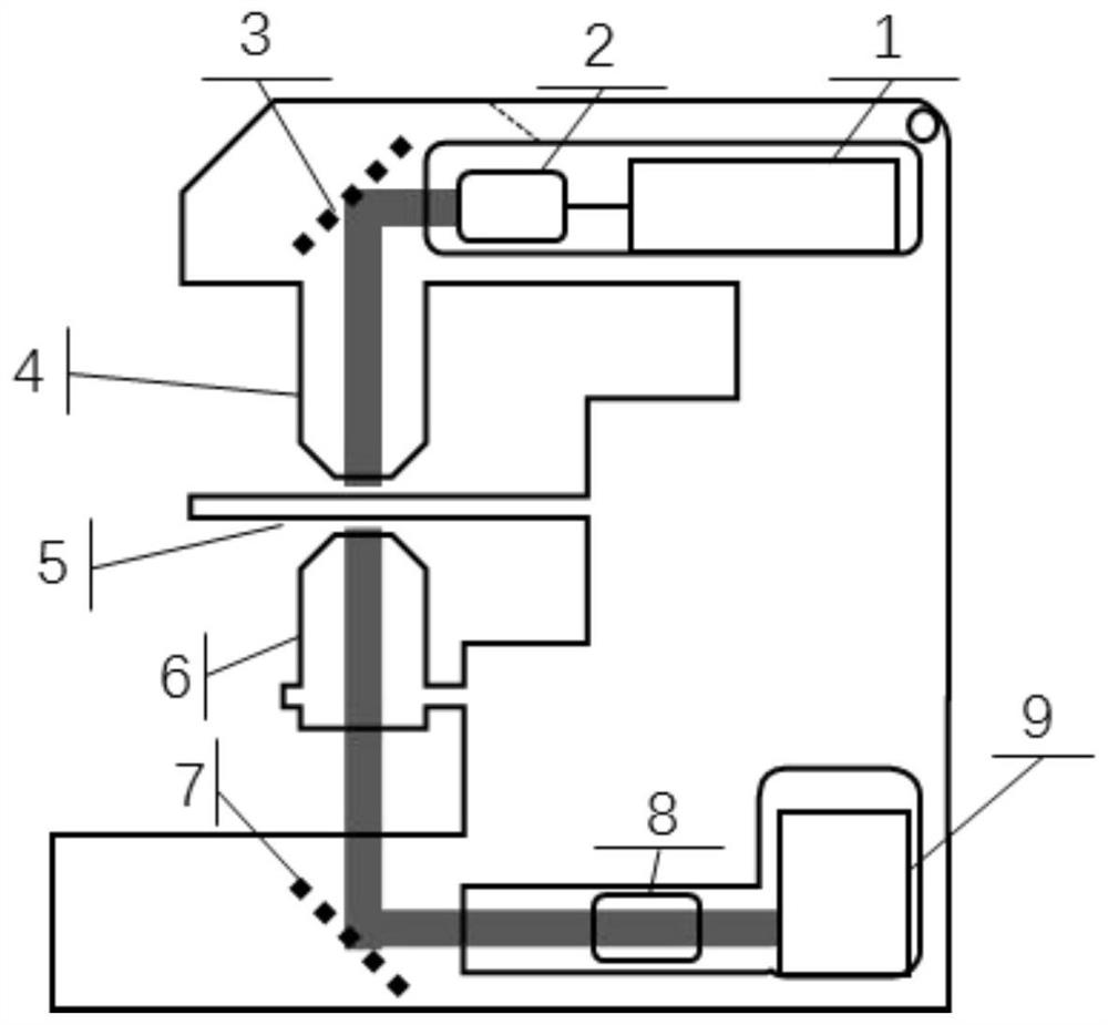 A kind of microscopic spectrum measurement device and method based on optical chip substrate