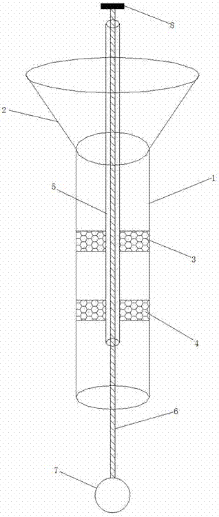 Funnel used for replacing automobile engine oil and capable of indicating oil level