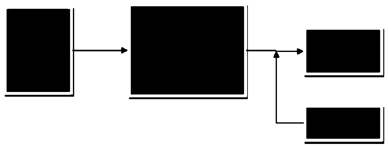 Energy-saving energy management system