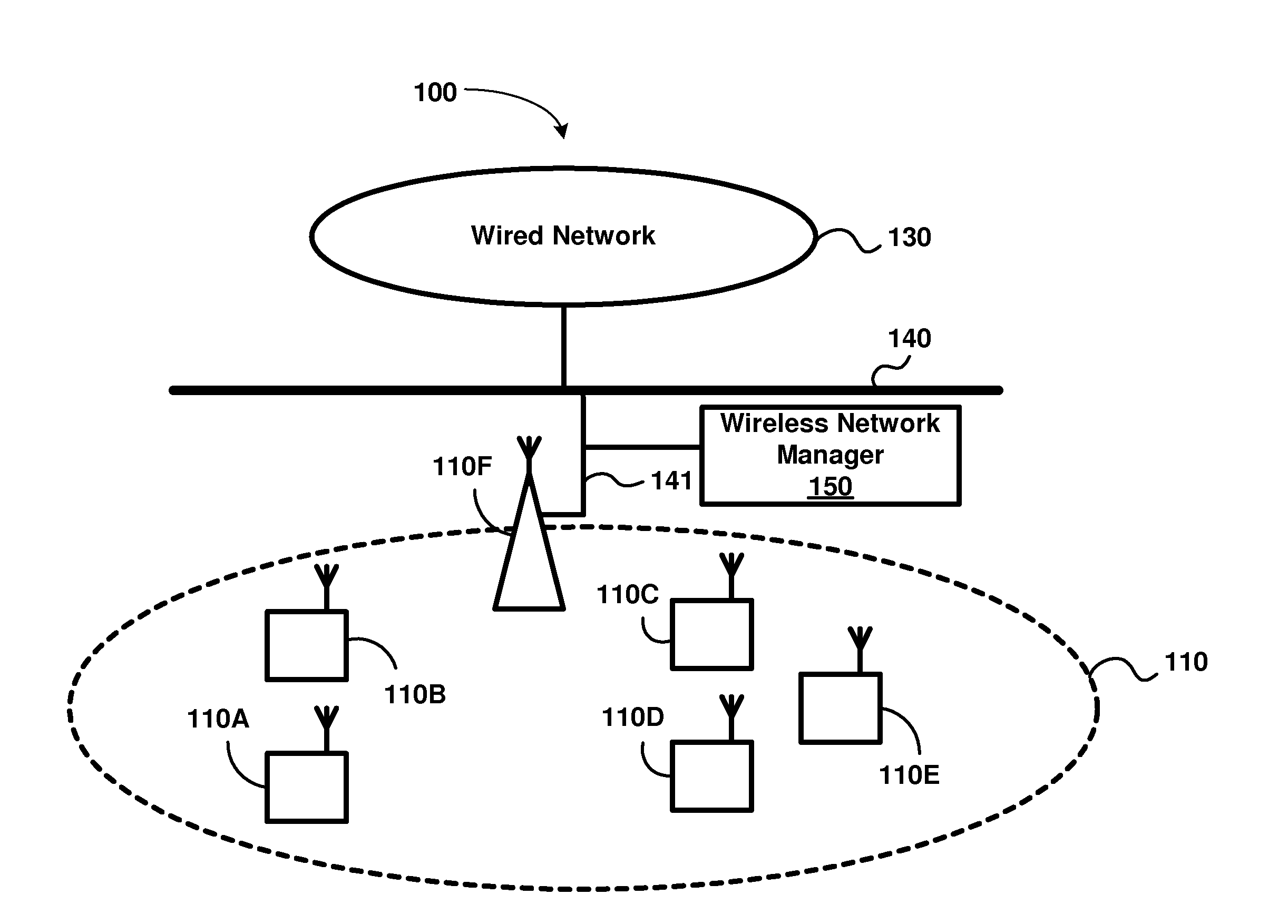 Correction of clock errors in a wireless station to enable reduction of power consumption
