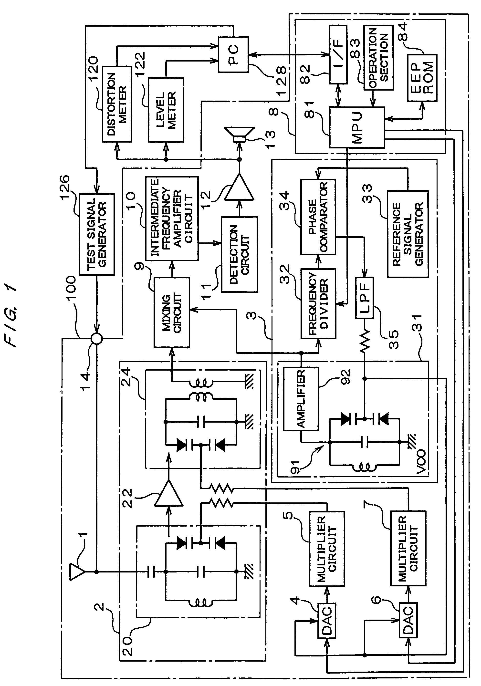 Receiver and its tracking adjusting method