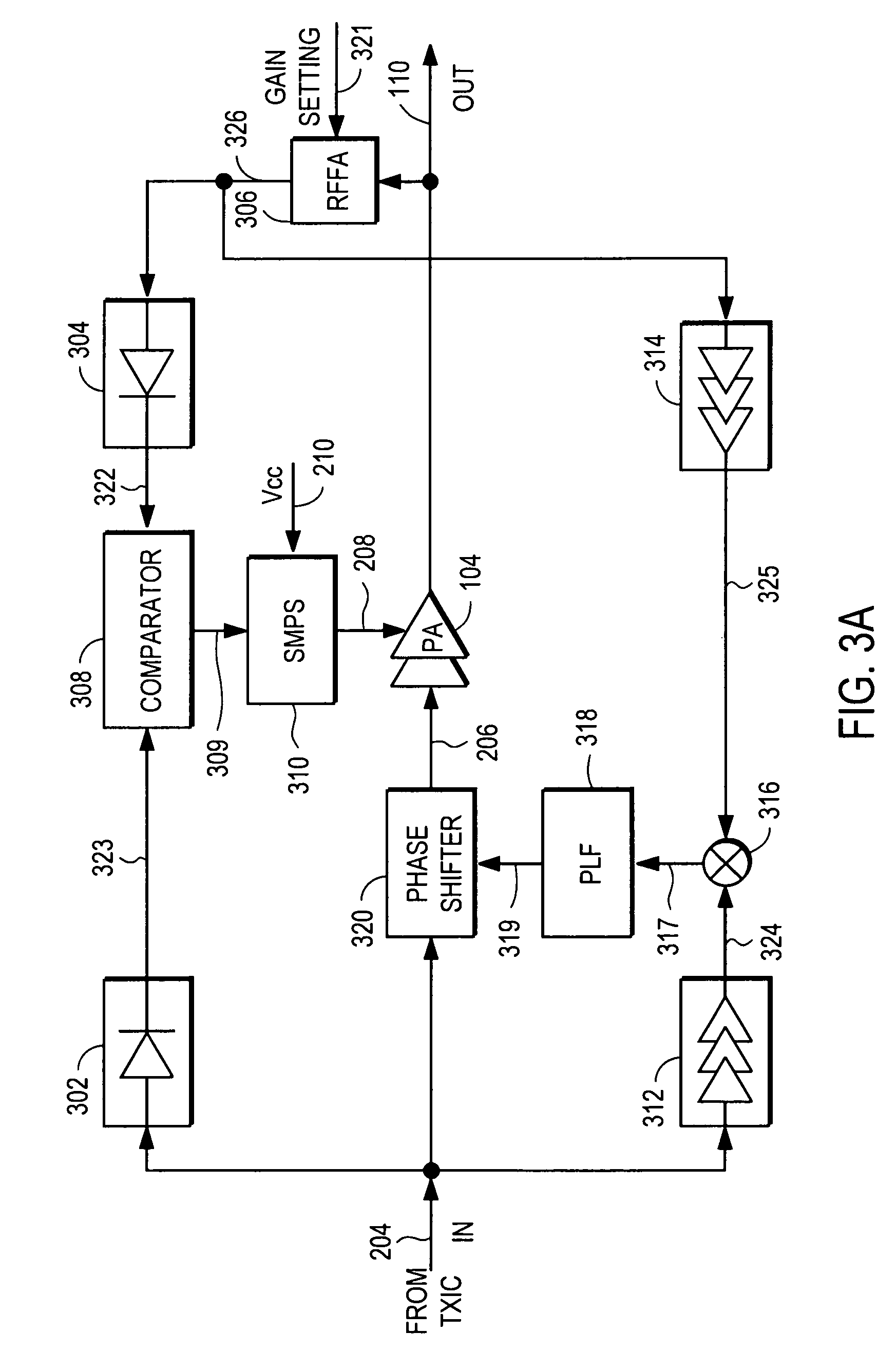 Amplifier compression adjustment circuit