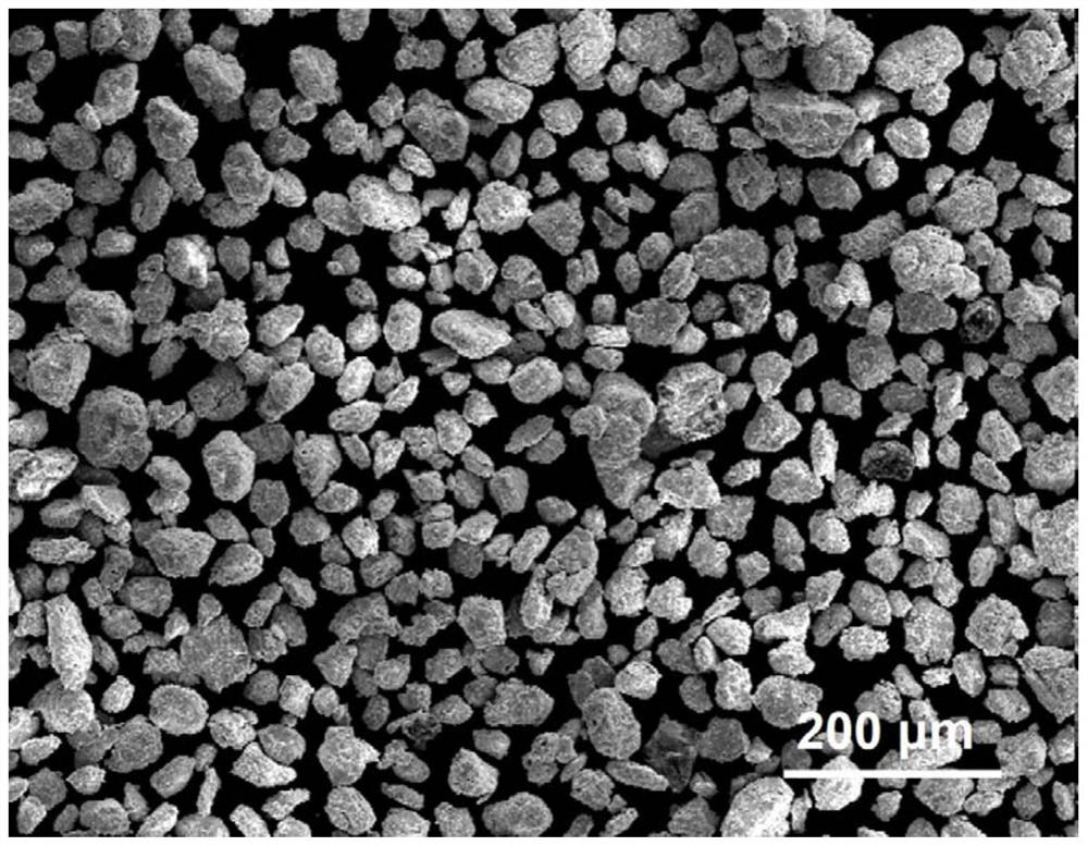 A hydrogenated heavy rare earth high-entropy composite material and its preparation method and application