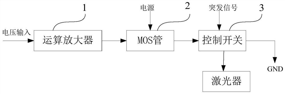 an optical module