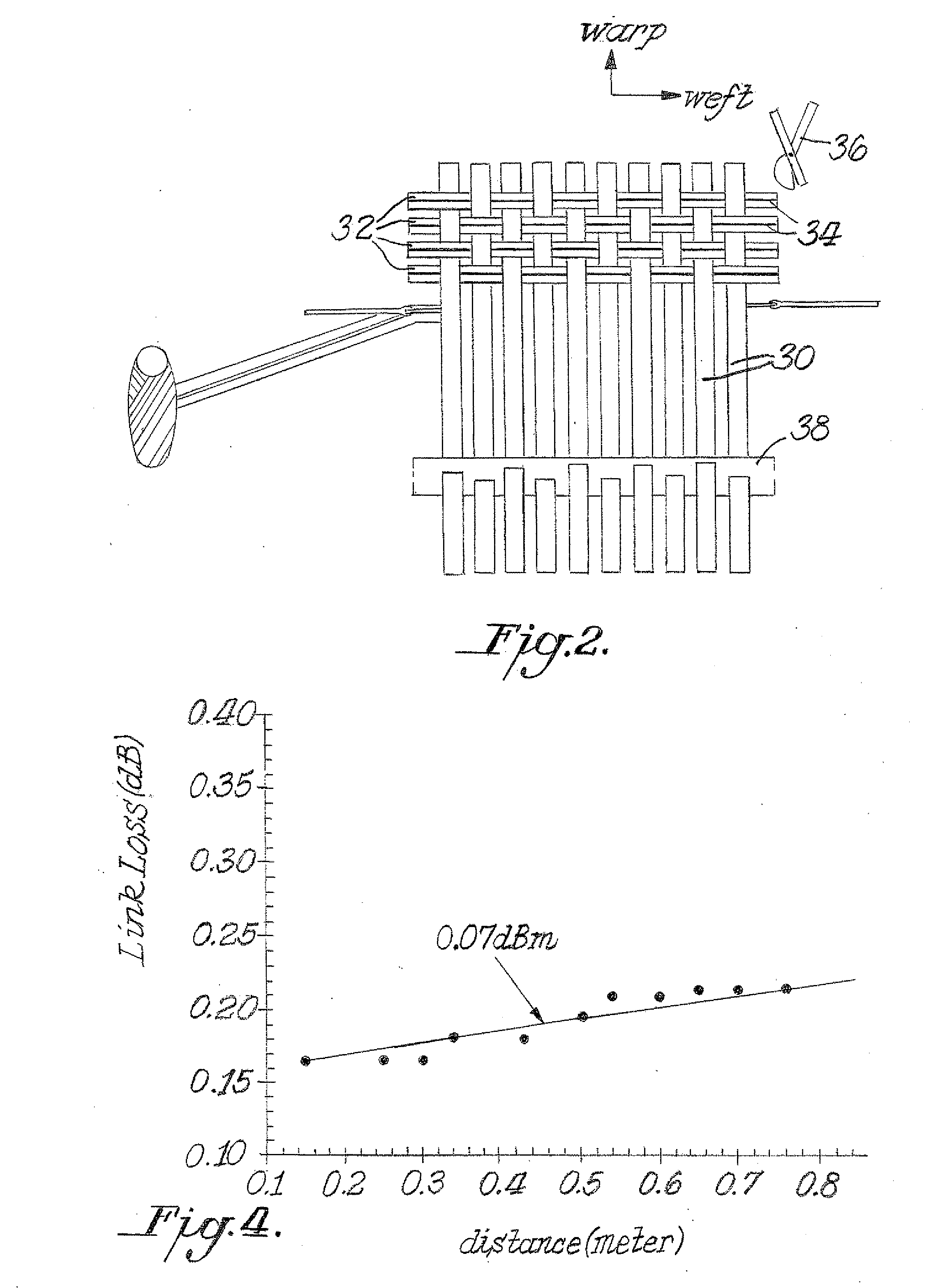 Automated process for embedding optical fibers in woven composites