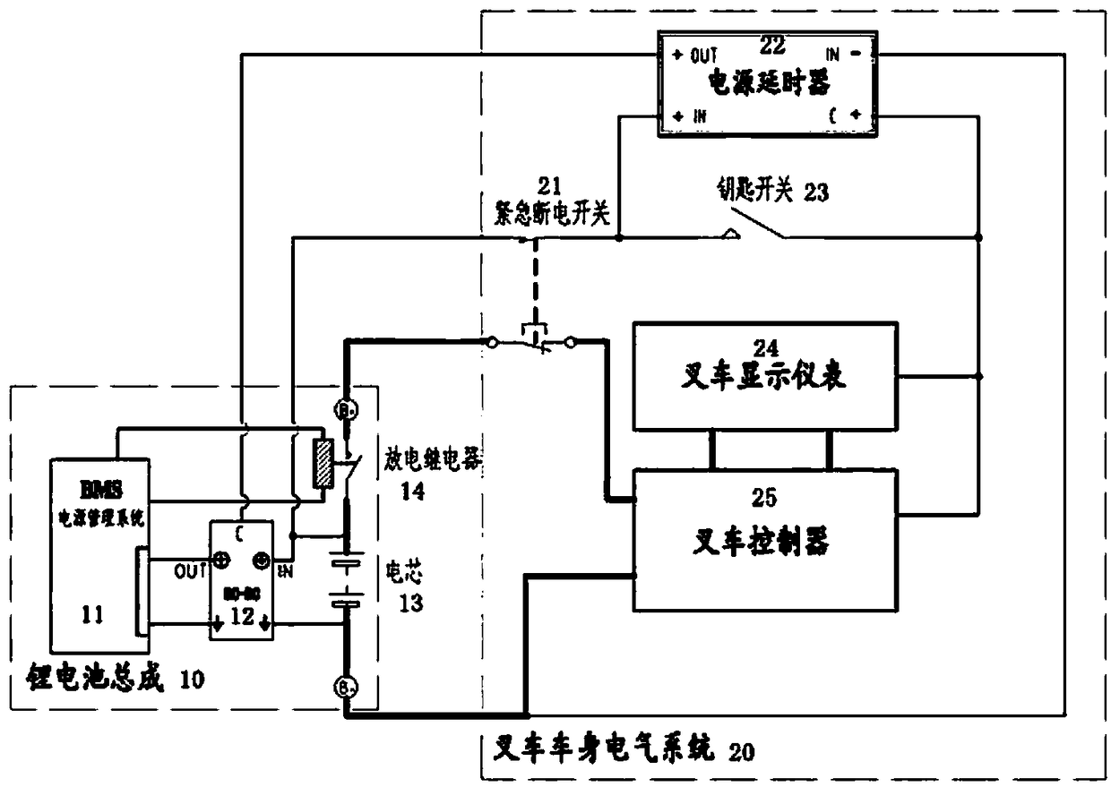 A lithium battery forklift power delay control system