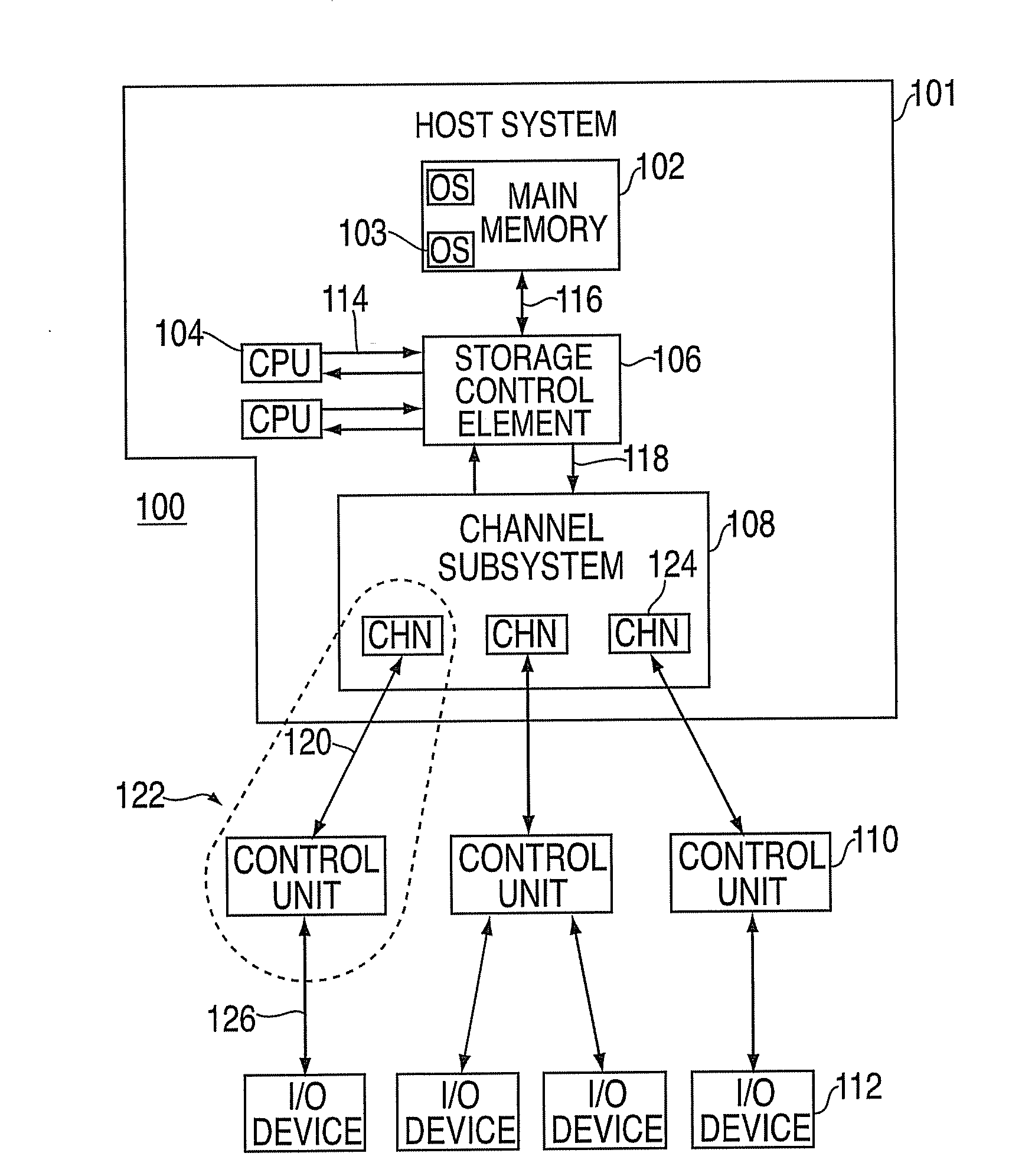 Exception condition determination at a control unit in an I/O processing system