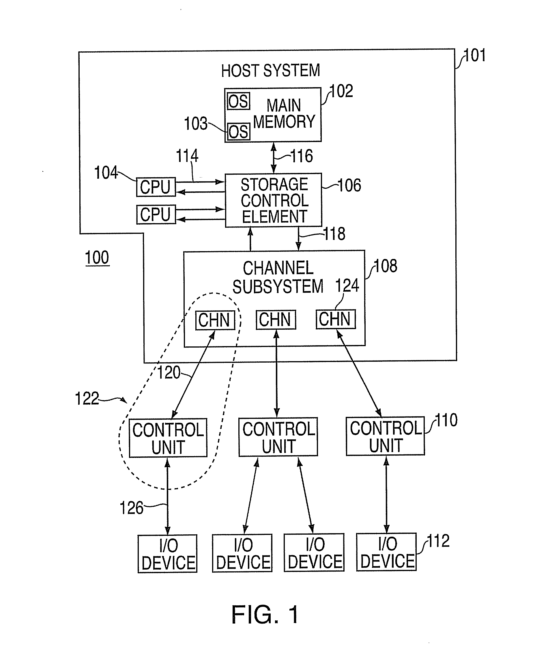 Exception condition determination at a control unit in an I/O processing system