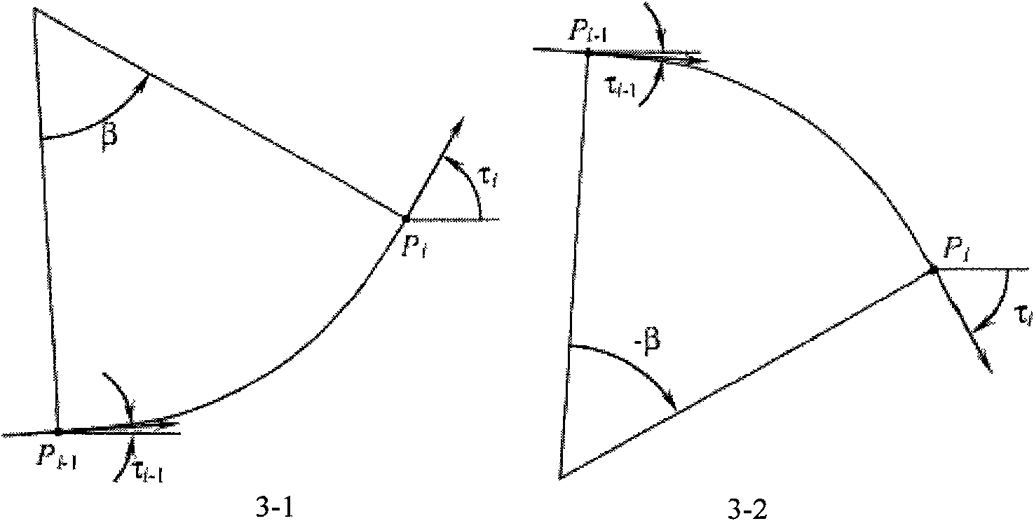 Method for accurately designing molded surface of autoclave forming fixture for composite products