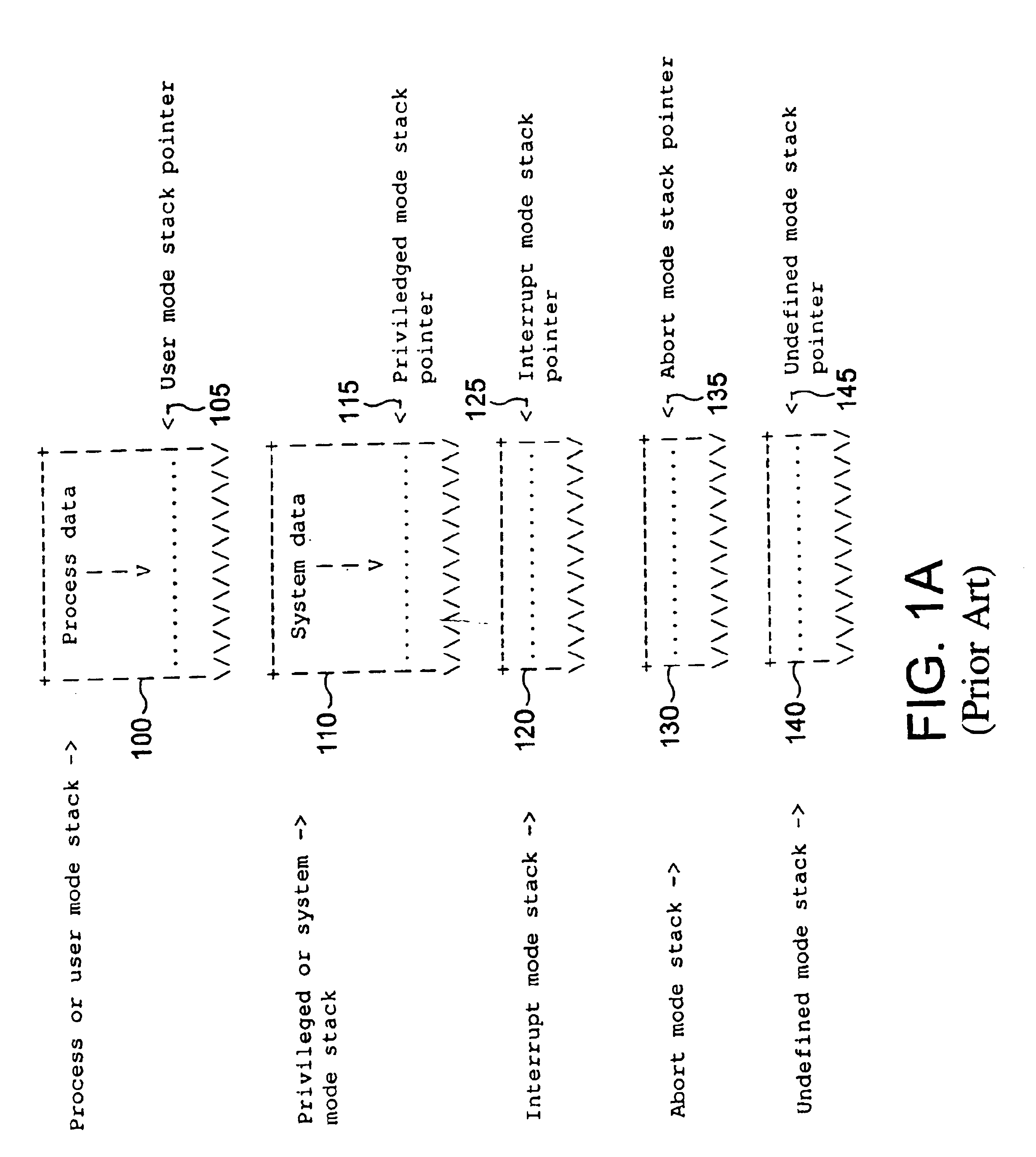 Data processing apparatus and method for saving return state