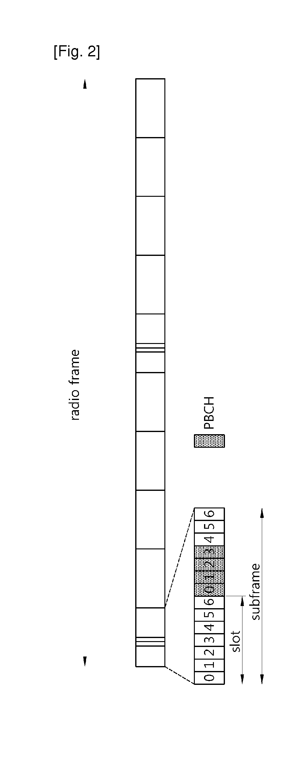 Method and apparatus for performing random access in a multi-carrier system