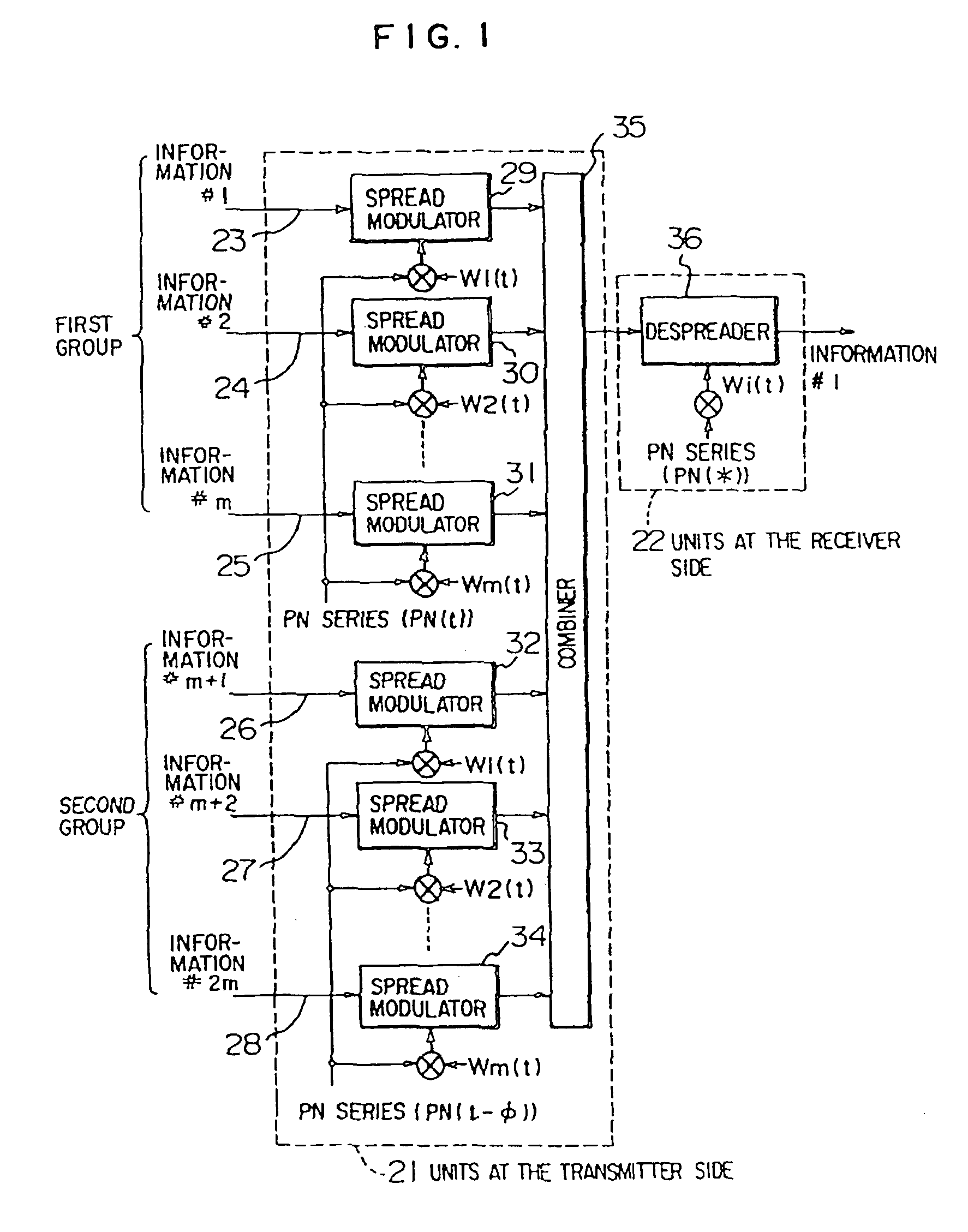 Automobile on-board and/or portable telephone system