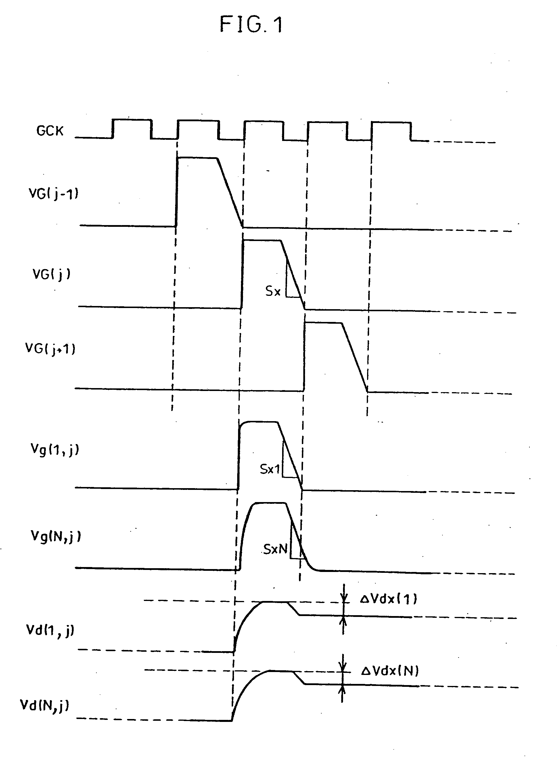 Display device and display method