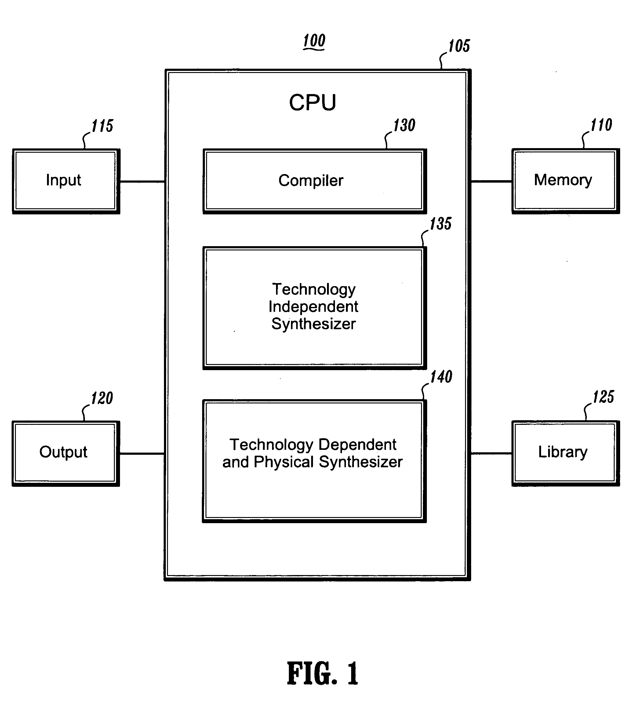 System and method for topology selection to minimize leakage power during synthesis