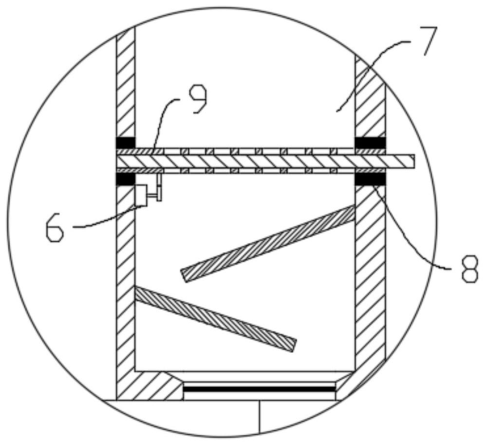 Urotropine distillate recycling method