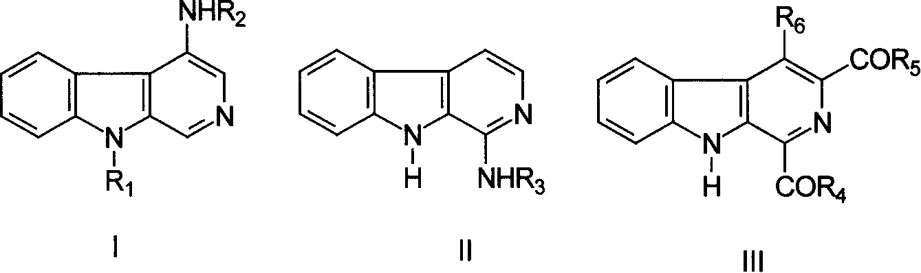 Beta-carboline and thio-analogues subsitituted by amino-acid radical/acyl, preparing method and application thereof