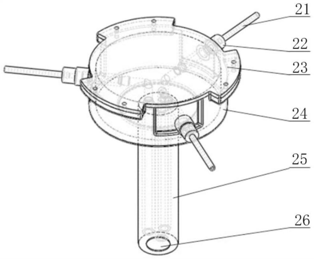 A flexible body arm device and its control method