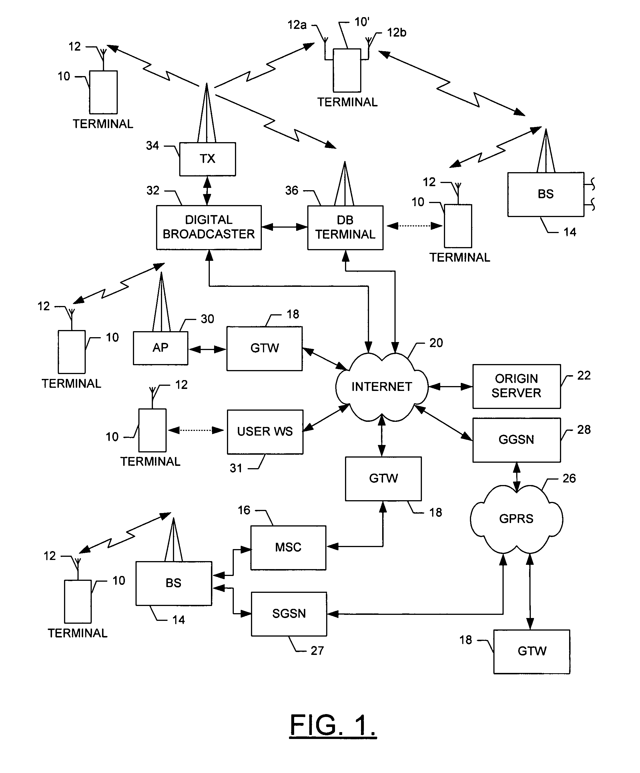 System and associated terminal, method and computer program product for directional channel browsing of broadcast content
