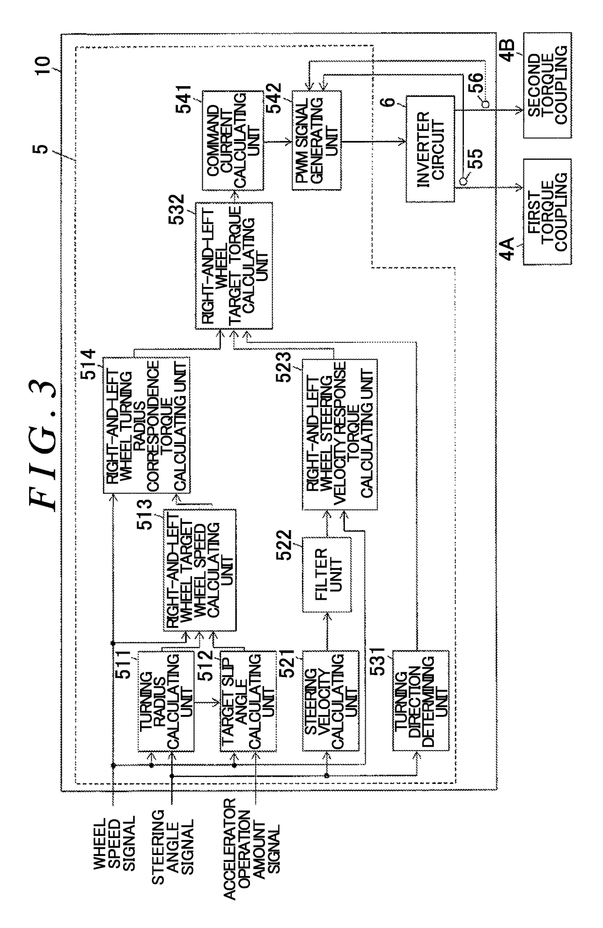 Driving force control apparatus and method for controlling vehicle