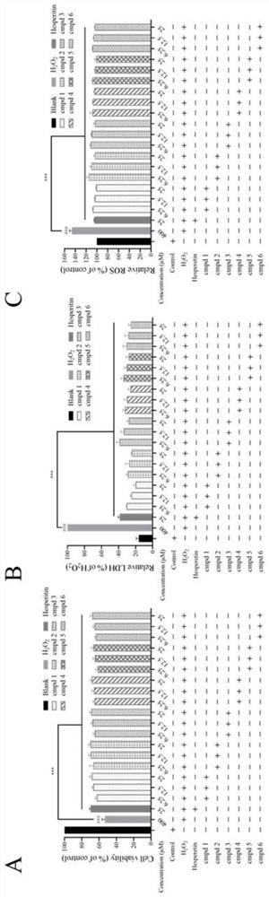 Eucommia ulmoides leaf lignan compound, preparation method and application of eucommia ulmoides leaf lignan compound in neuroprotection