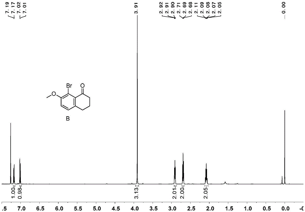 Helicene diphenol hydride, method for preparing same and application of helicene diphenol hydride