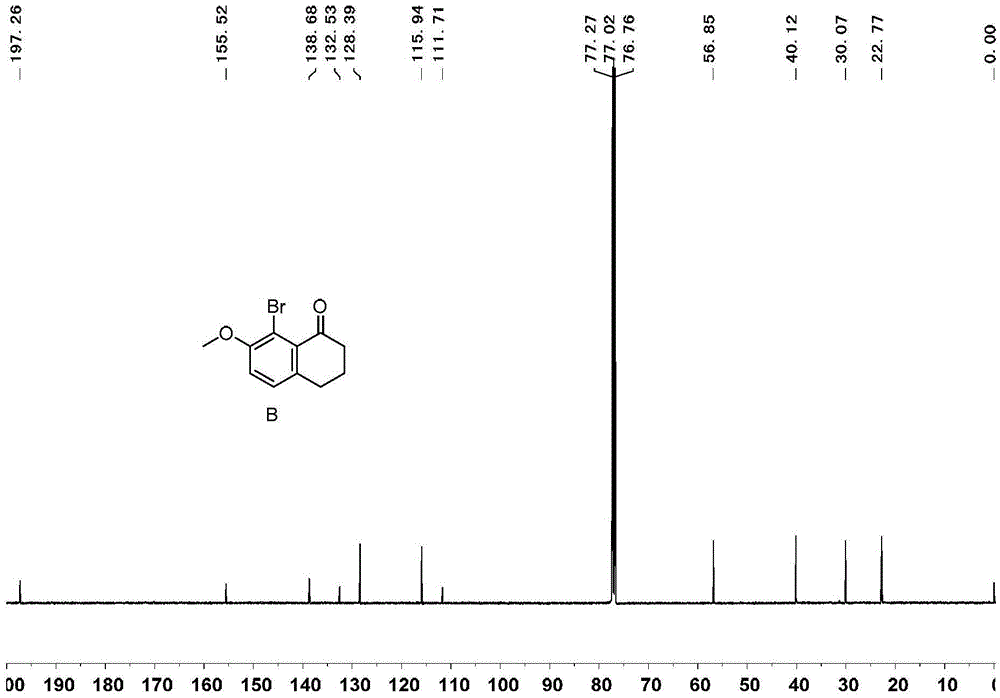 Helicene diphenol hydride, method for preparing same and application of helicene diphenol hydride