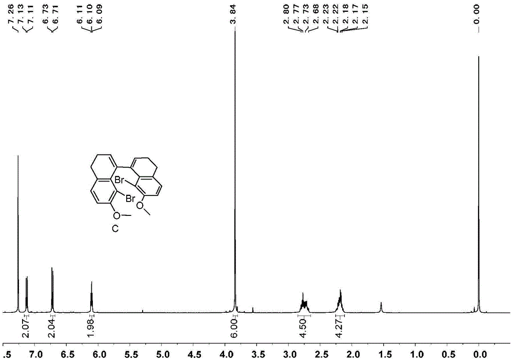 Helicene diphenol hydride, method for preparing same and application of helicene diphenol hydride