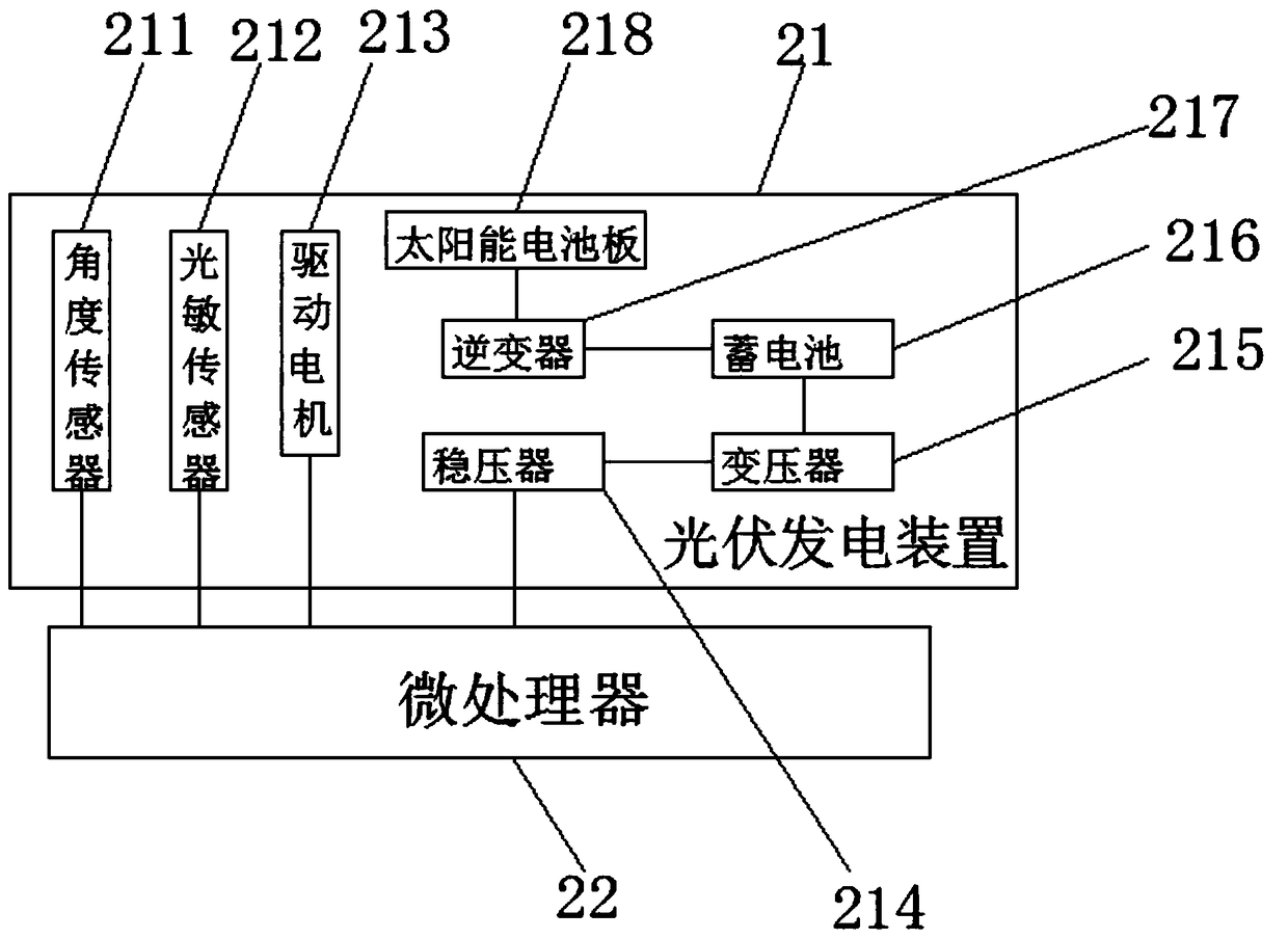 Aviation device based on photovoltaic technology LIFI communication